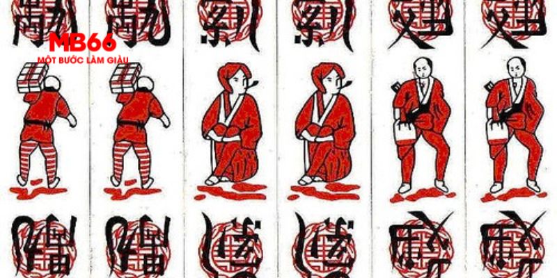 777king bản đồ sao cá nhân