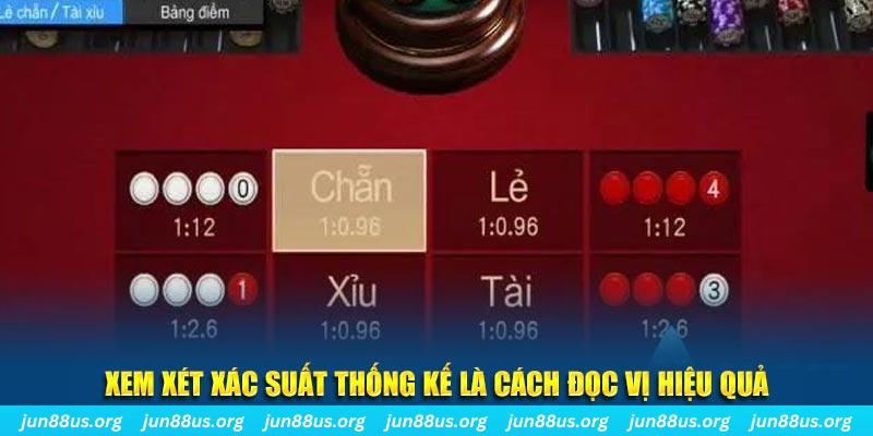 777king đăng nhập mậu binh online